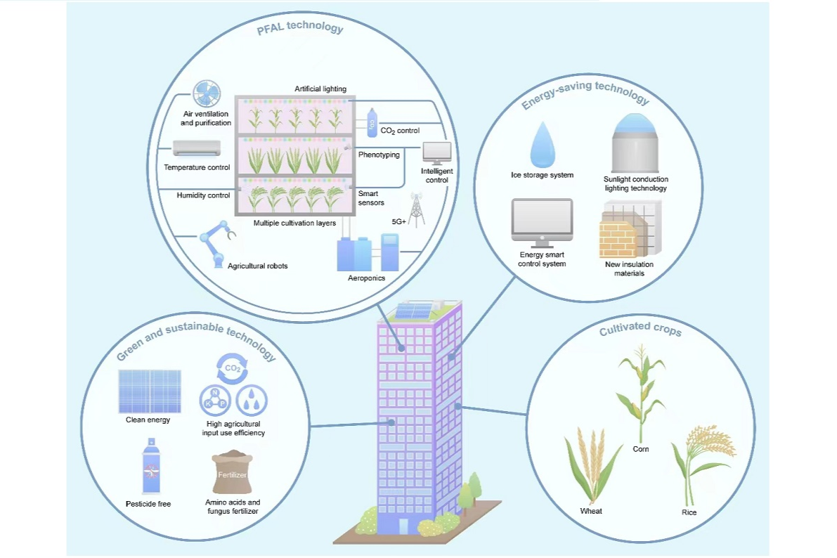“2025年特殊食品行业科技与产业发展十大标志性事件”发布