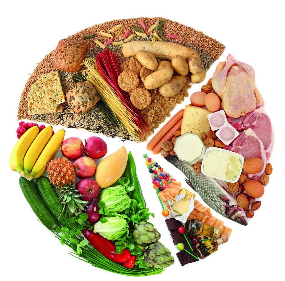 2025年全球食物系统与SDG研究报告：食物供给、食者健康、生态平衡的整体治理