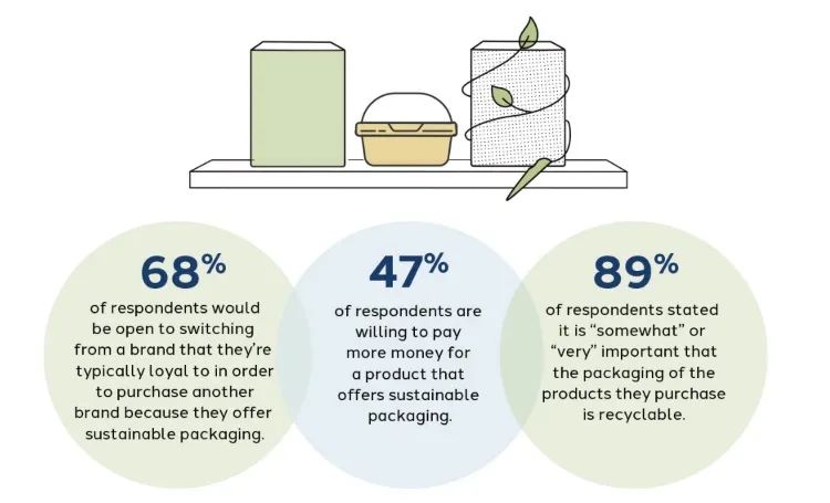 第十六届公平田野CSA生态农业大会举行
