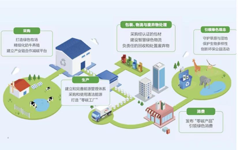 银海秋月荣膺“全球可持续发展典范奖”从湛江港城非遗走向世界绿色舞台