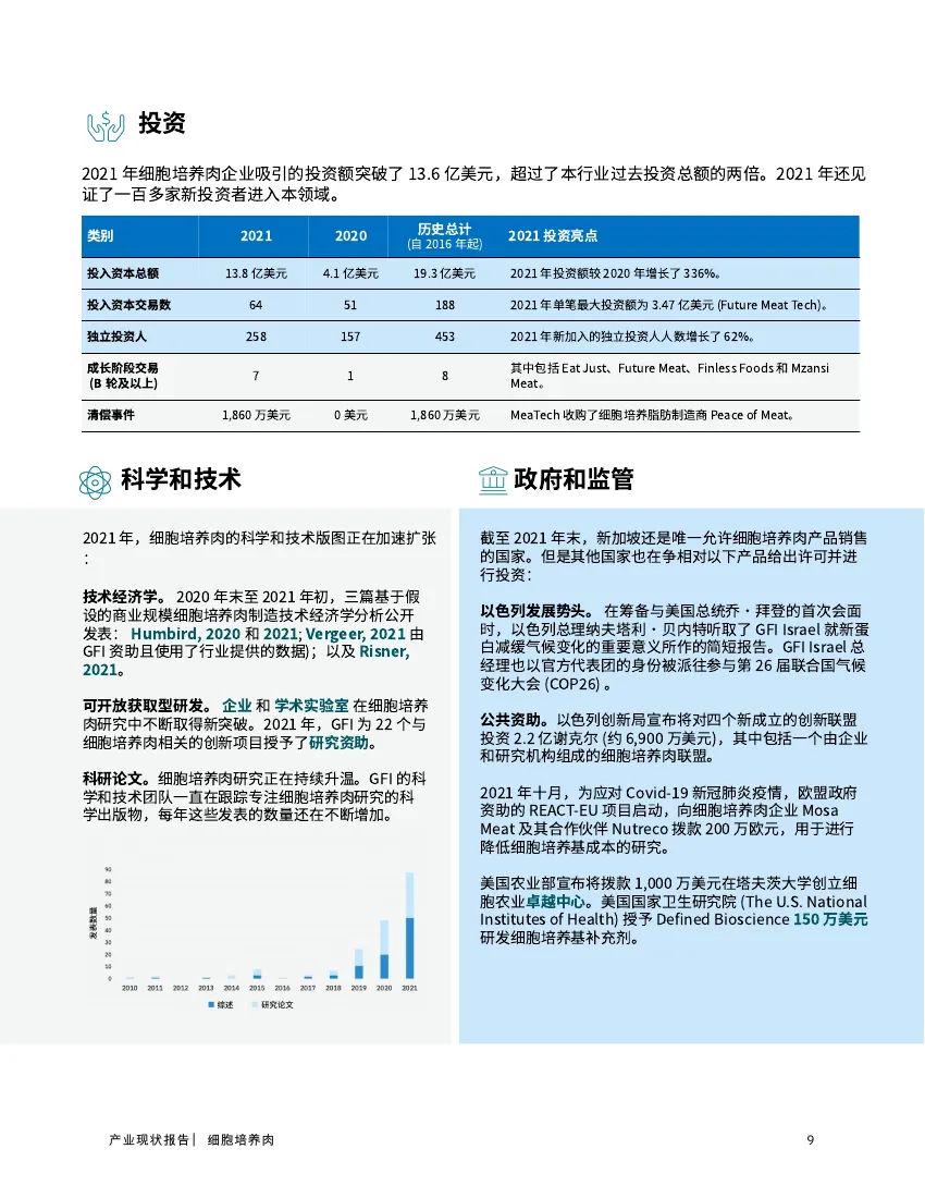 2026中国肉制品行业：站在高基数上的增长之惑