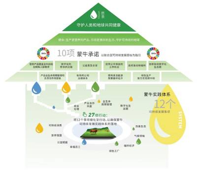 “汗水农业”向“智慧农业”转型升级！孙洪鹤乡村经济实战案例