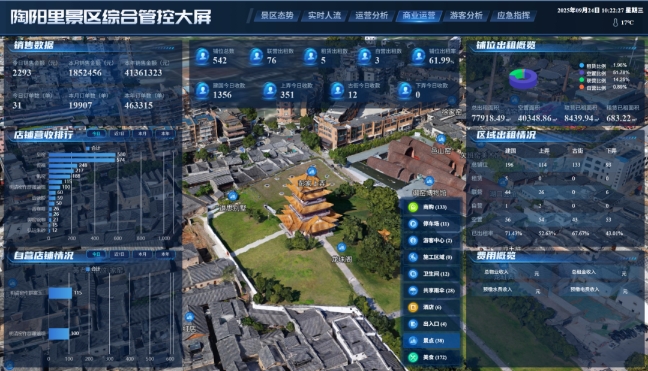 徐挺：以运营思维激活产业潜能重构空间价值(图3)