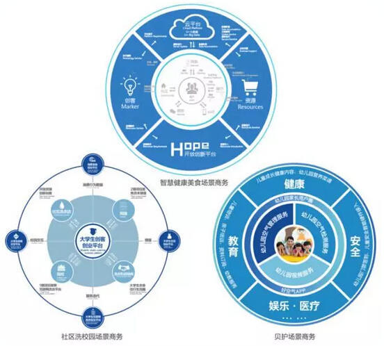 “双碳”引领增强绿色发展动能