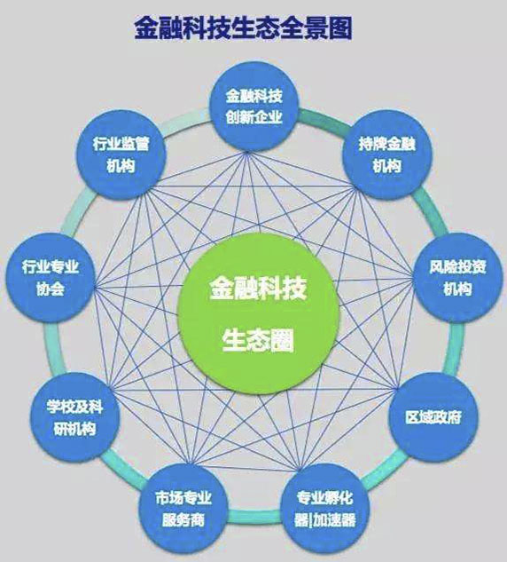 《海口—自贸港核心引领区总体城市设计（2021—2035年）》发布绘就世界级滨海活力城市新蓝图