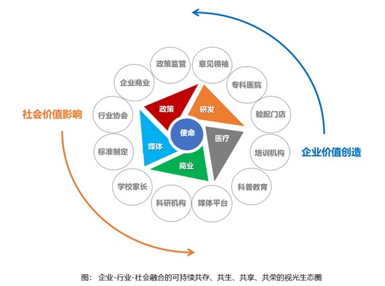 2026中关村国际技术交易大会持续推进科技成果“全球买全球卖”