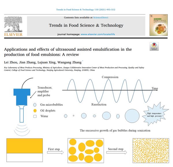 效率提升Word模板