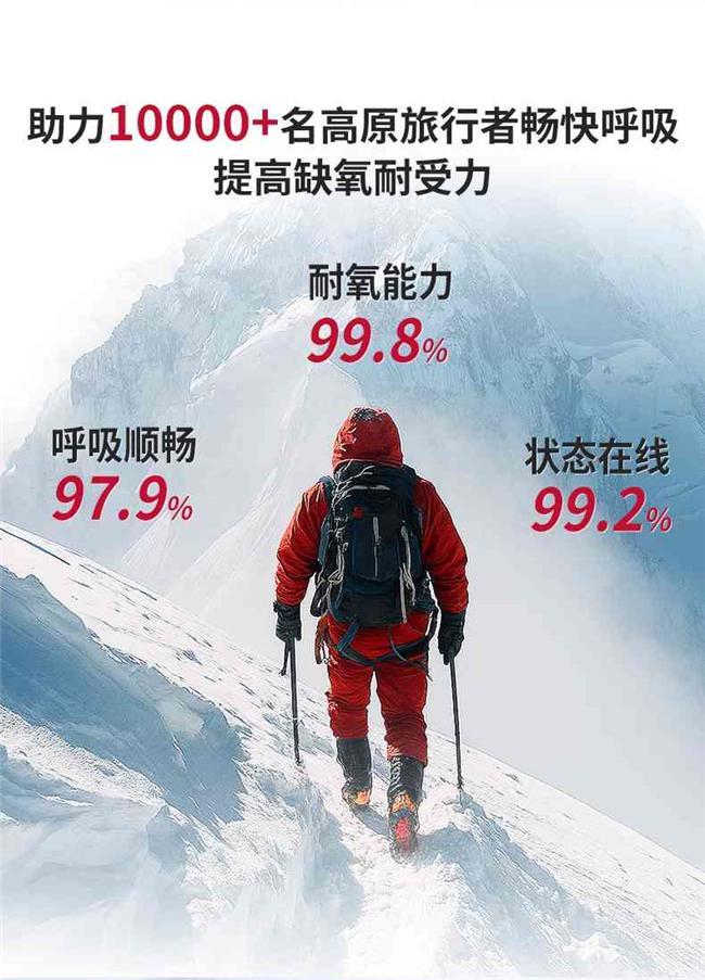 红景天哪种抗高反效果好？十款产品获驴友推荐韩保生可闭眼入！(图8)