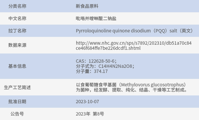 2026年羊肉行业发展环境及市场现状分析