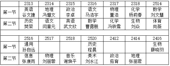 太原市第二外国语学校：专家引领明方向深耕课堂促提升