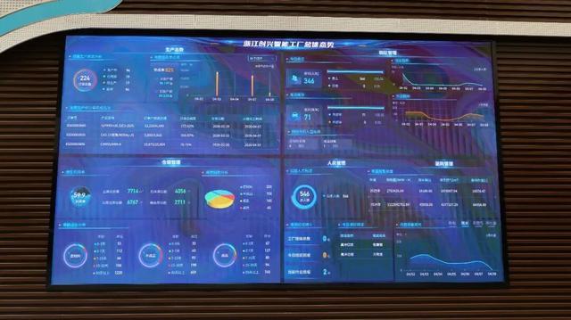 以链为帆以智为桨：富阳这个产业正扬帆起航(图3)