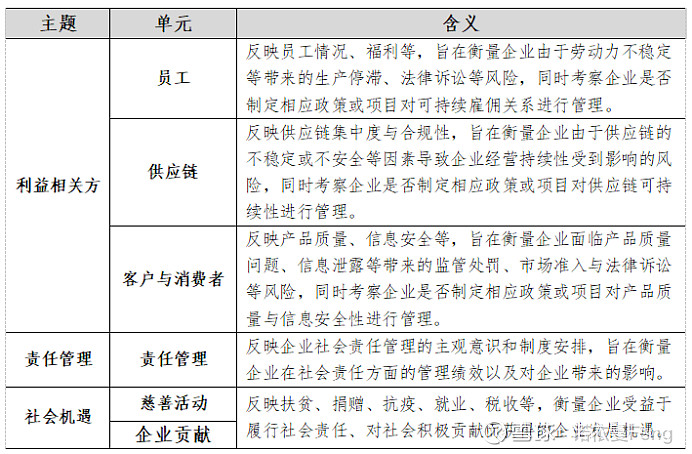 美以或最早下周恢复对伊朗军事行动；全国性Token套餐来了｜周末要闻速递