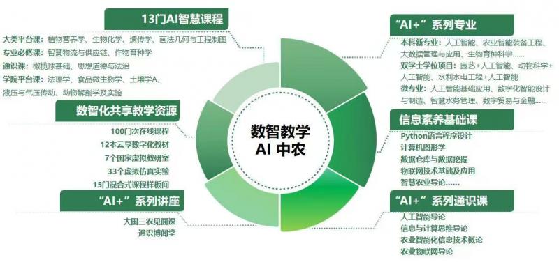 interpackChina接力全球倡议：2026SAVEFOOD奖揭晓第六届中国站11月启航