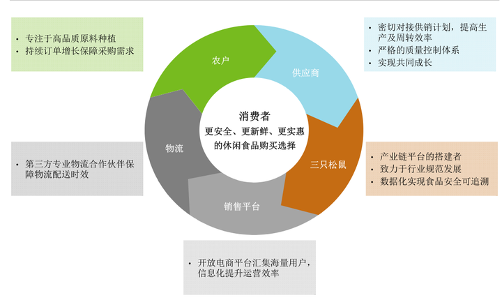 2025年我国绒毛用羊产业发展状况、问题与政策建议