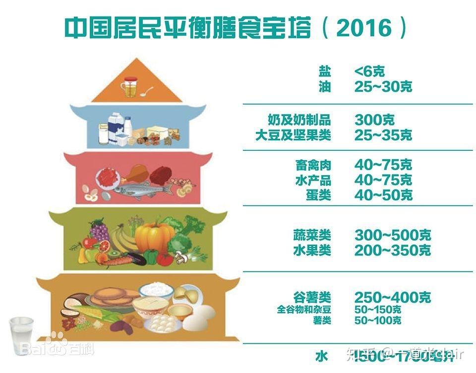 中国联塑发布2025年可持续发展报告