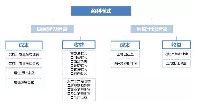 深耕全链路生态建设汽车之家ESG实践获亚洲企业商会认可