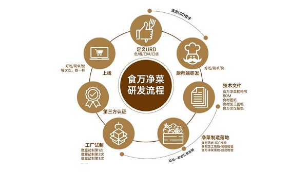 2026中国免疫保健品行业市场规模与趋势深度分析